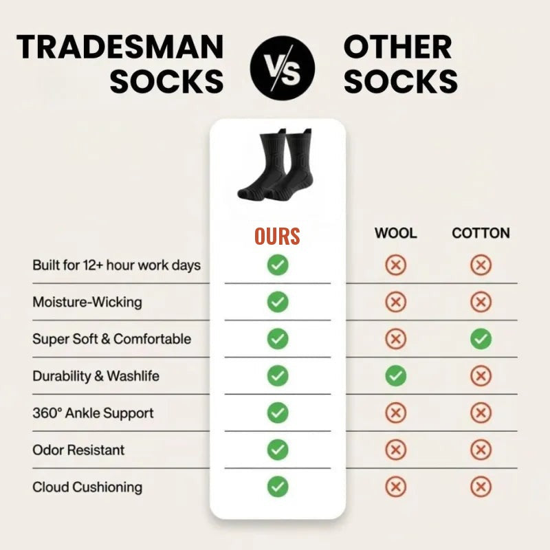 Our socks vs other socks